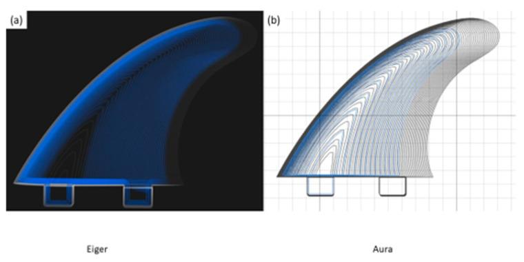 https://cdn.ncbi.nlm.nih.gov/pmc/blobs/83d9/7601740/a6858273cc15/polymers-12-02188-g009.jpg