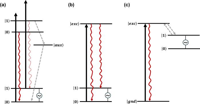 https://cdn.ncbi.nlm.nih.gov/pmc/blobs/83da/11636422/eab0d371e932/j_nanoph-2024-0420_fig_001.jpg