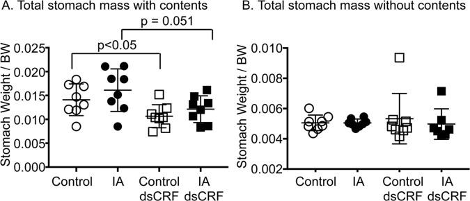 https://cdn.ncbi.nlm.nih.gov/pmc/blobs/83da/6128656/d84b58c95ce7/pone.0203704.g004.jpg
