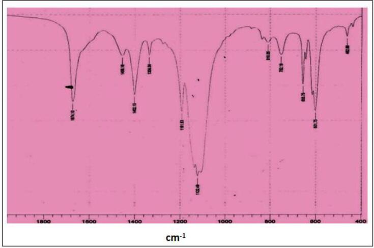 https://cdn.ncbi.nlm.nih.gov/pmc/blobs/83de/7938193/66576a09a502/gr4.jpg