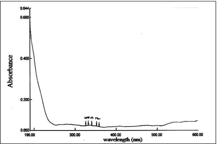https://cdn.ncbi.nlm.nih.gov/pmc/blobs/83de/7938193/d6bd2de2a242/gr1.jpg