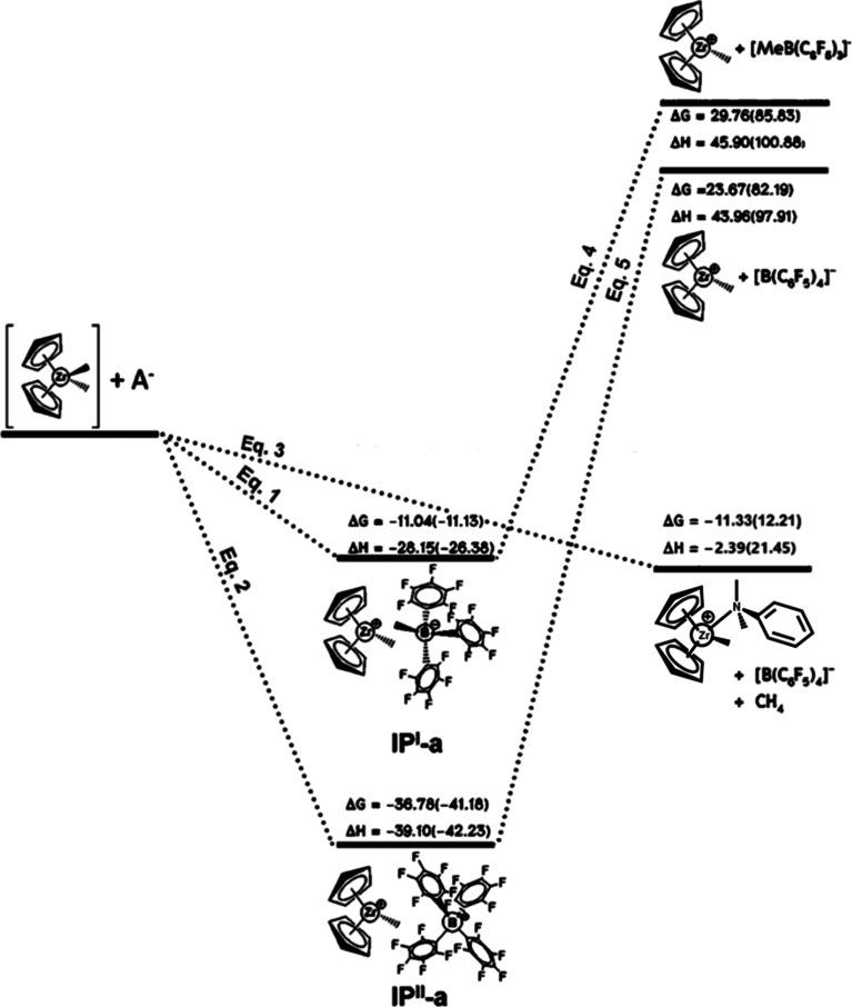 https://cdn.ncbi.nlm.nih.gov/pmc/blobs/83e0/11739944/dd7d04a0d39f/ao4c08377_0001.jpg