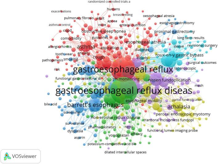 https://cdn.ncbi.nlm.nih.gov/pmc/blobs/83e1/9556905/c632835c52a3/fmed-09-994534-g005.jpg