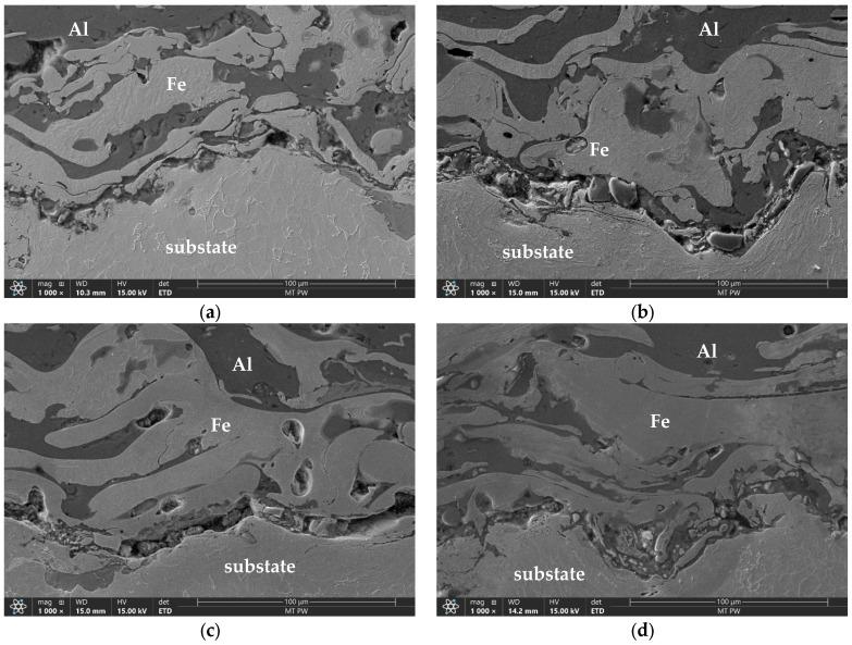 https://cdn.ncbi.nlm.nih.gov/pmc/blobs/83e4/11820642/47c0eb6773c1/materials-18-00646-g005.jpg