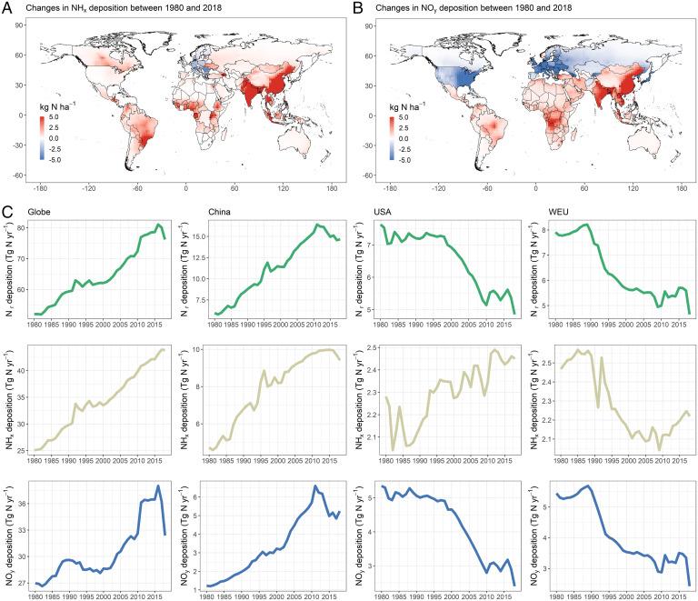 https://cdn.ncbi.nlm.nih.gov/pmc/blobs/83e8/9169101/09e190779957/pnas.2121998119fig04.jpg