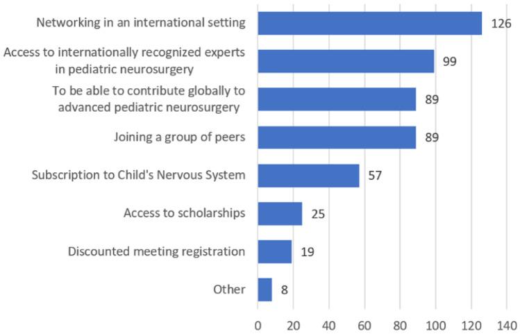 https://cdn.ncbi.nlm.nih.gov/pmc/blobs/83e9/9638382/eef82c08e7d8/381_2022_5718_Fig4_HTML.jpg