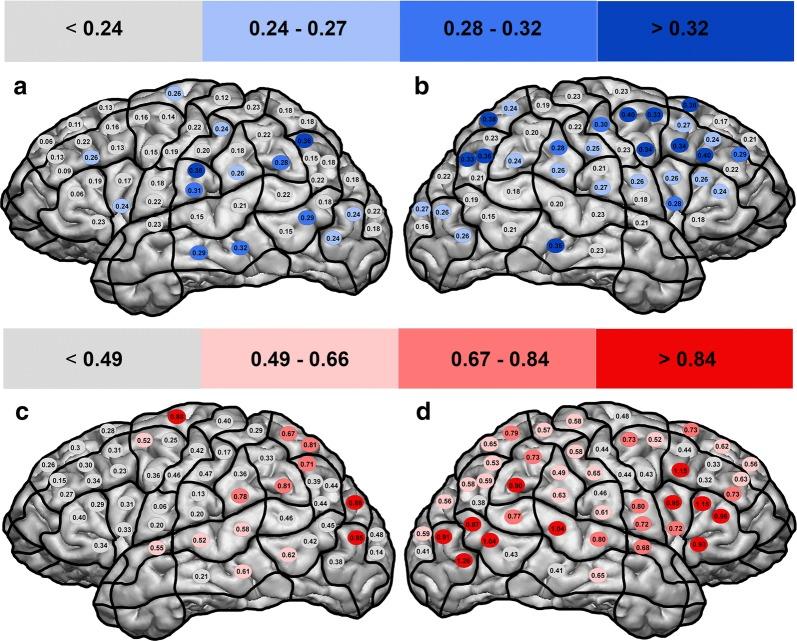 https://cdn.ncbi.nlm.nih.gov/pmc/blobs/83ed/6042394/a38d855c2d81/12868_2018_440_Fig4_HTML.jpg