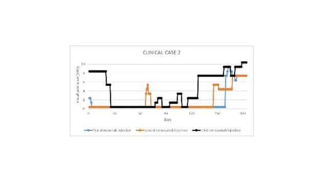 https://cdn.ncbi.nlm.nih.gov/pmc/blobs/83f1/10243713/a94e43e5bef5/ASC_57(1)_62-69-f6.jpg