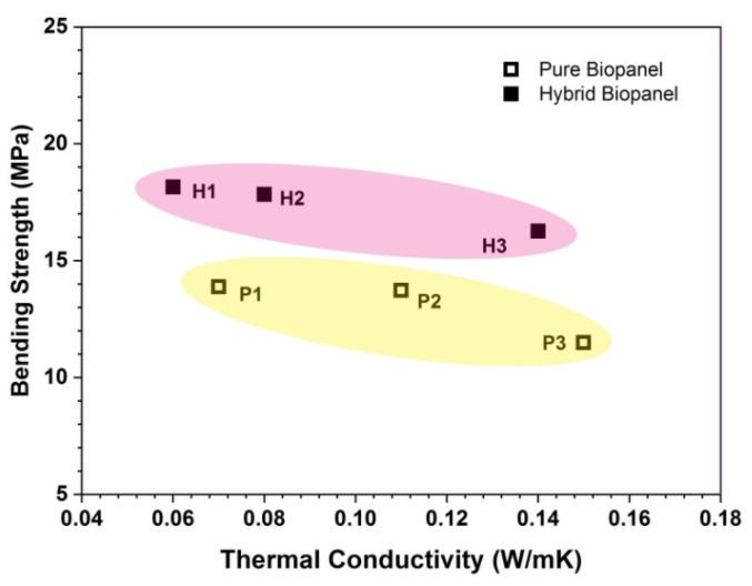 https://cdn.ncbi.nlm.nih.gov/pmc/blobs/83f2/8512378/5f7835dca59a/polymers-13-03287-g004.jpg