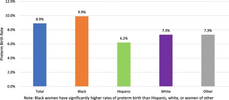 https://cdn.ncbi.nlm.nih.gov/pmc/blobs/83f7/6958731/ef2c26541cee/12884_2020_2722_Fig1_HTML.jpg