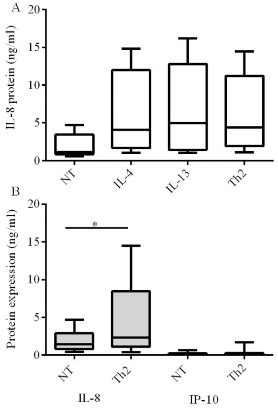 https://cdn.ncbi.nlm.nih.gov/pmc/blobs/83fc/3976391/3203386c6c5f/pone.0094010.g001.jpg