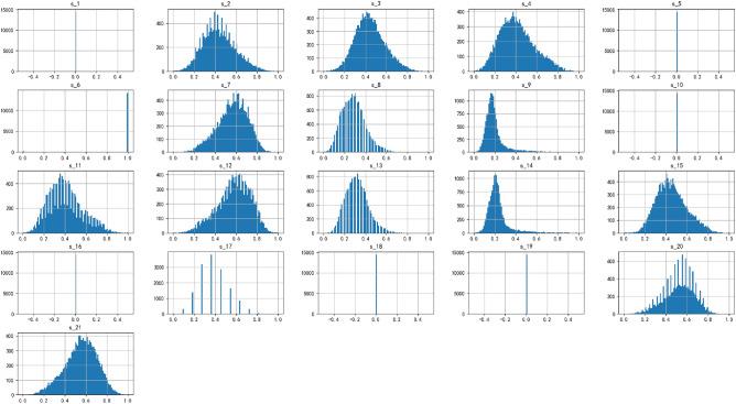 https://cdn.ncbi.nlm.nih.gov/pmc/blobs/8400/11239844/0ddb009cf636/41598_2024_66377_Fig10_HTML.jpg