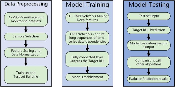 https://cdn.ncbi.nlm.nih.gov/pmc/blobs/8400/11239844/5b830e17d36d/41598_2024_66377_Fig6_HTML.jpg