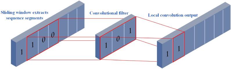 https://cdn.ncbi.nlm.nih.gov/pmc/blobs/8400/11239844/b8be51de105e/41598_2024_66377_Fig2_HTML.jpg