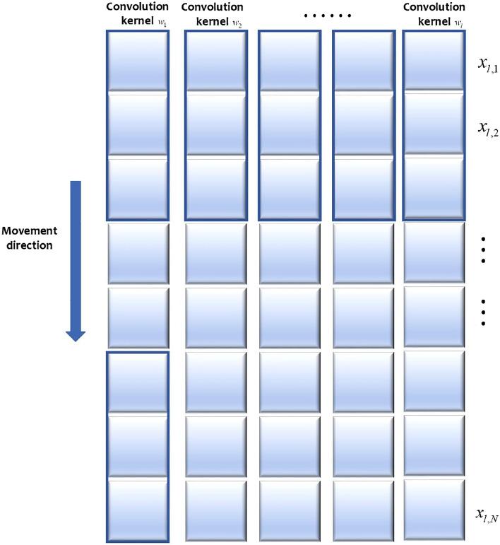 https://cdn.ncbi.nlm.nih.gov/pmc/blobs/8400/11239844/ec426b0882f8/41598_2024_66377_Fig1_HTML.jpg