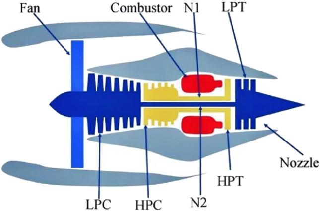 https://cdn.ncbi.nlm.nih.gov/pmc/blobs/8400/11239844/ee3836a81650/41598_2024_66377_Fig8_HTML.jpg