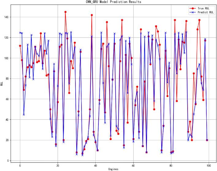 https://cdn.ncbi.nlm.nih.gov/pmc/blobs/8400/11239844/f87ad7fe7313/41598_2024_66377_Fig14_HTML.jpg