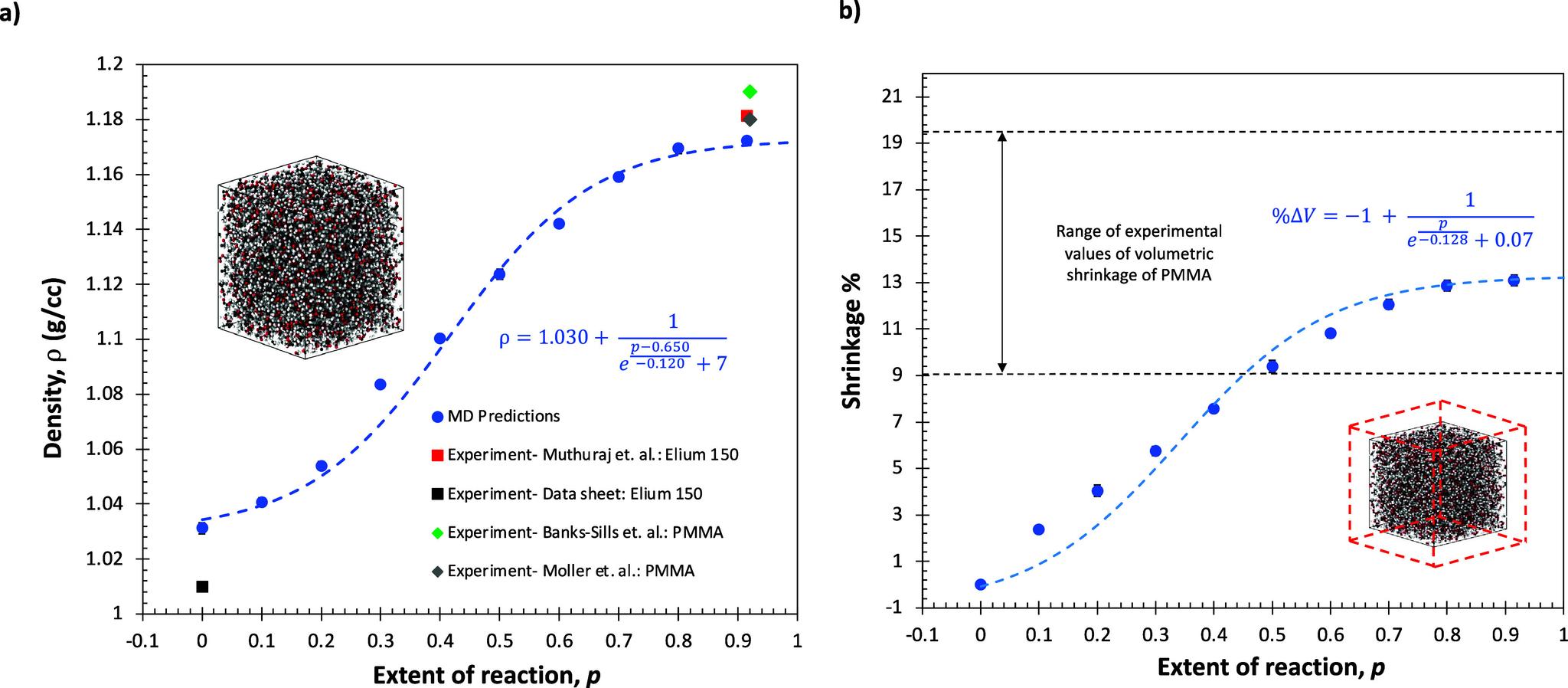 https://cdn.ncbi.nlm.nih.gov/pmc/blobs/8401/11421096/3f1ffd92aa94/jp4c04061_0005.jpg