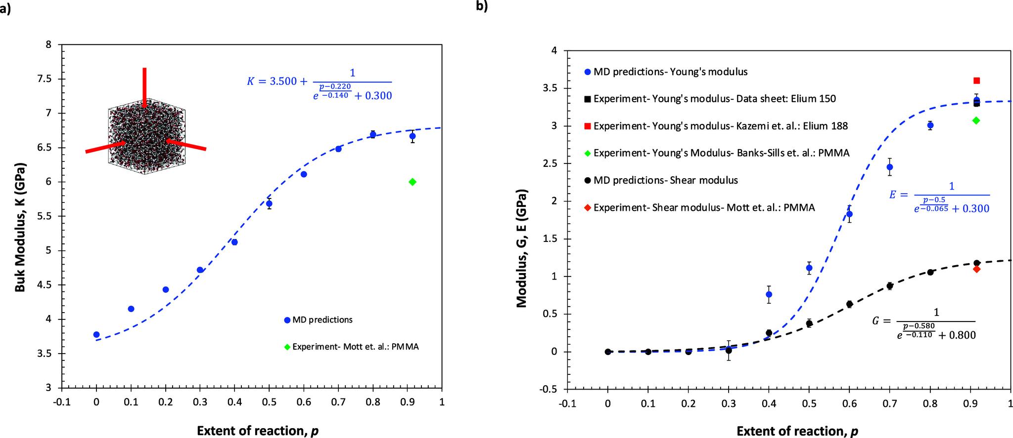 https://cdn.ncbi.nlm.nih.gov/pmc/blobs/8401/11421096/6b777f972f91/jp4c04061_0006.jpg