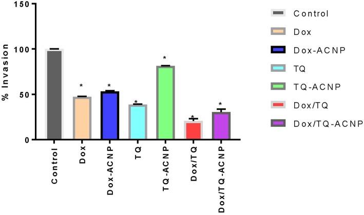 https://cdn.ncbi.nlm.nih.gov/pmc/blobs/8401/6617642/2a7fb8a2eda9/fonc-09-00599-g0011.jpg