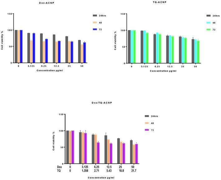 https://cdn.ncbi.nlm.nih.gov/pmc/blobs/8401/6617642/e9cb8ced21c1/fonc-09-00599-g0003.jpg