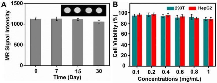 https://cdn.ncbi.nlm.nih.gov/pmc/blobs/8402/6969685/e7d3170f588a/IJN-15-227-g0006.jpg