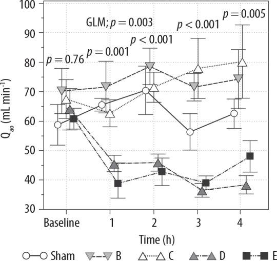 https://cdn.ncbi.nlm.nih.gov/pmc/blobs/8408/10156477/219b4d18c067/AIT-54-47269-g003.jpg