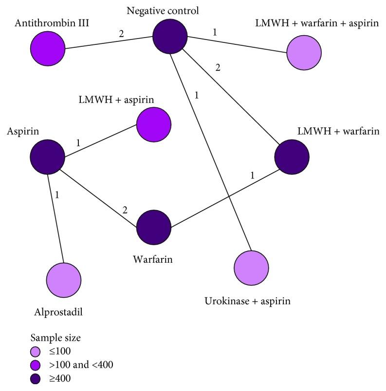 https://cdn.ncbi.nlm.nih.gov/pmc/blobs/8409/5476877/5708c06df713/GRP2017-9216172.002.jpg