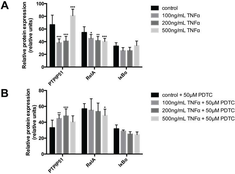 https://cdn.ncbi.nlm.nih.gov/pmc/blobs/840a/4496682/fe9c6ee5aadd/biomolecules-05-00485-g002.jpg