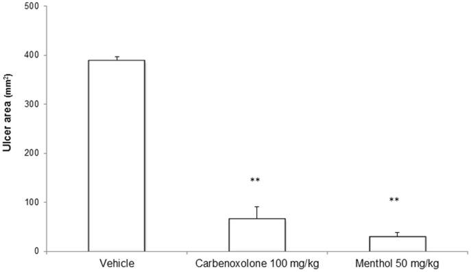 https://cdn.ncbi.nlm.nih.gov/pmc/blobs/8411/3897732/856e812206a7/pone.0086686.g002.jpg