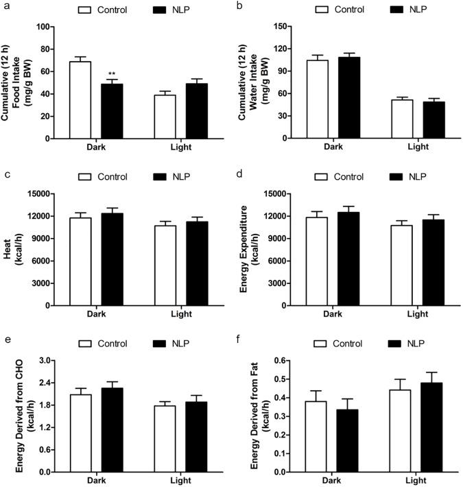 https://cdn.ncbi.nlm.nih.gov/pmc/blobs/8413/5444818/138b0351f1c6/pone.0178329.g001.jpg