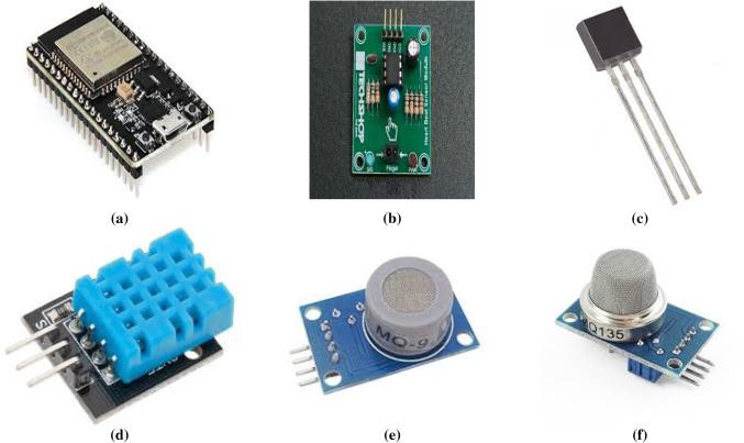 https://cdn.ncbi.nlm.nih.gov/pmc/blobs/8413/7250268/024de748d624/42979_2020_195_Fig1_HTML.jpg