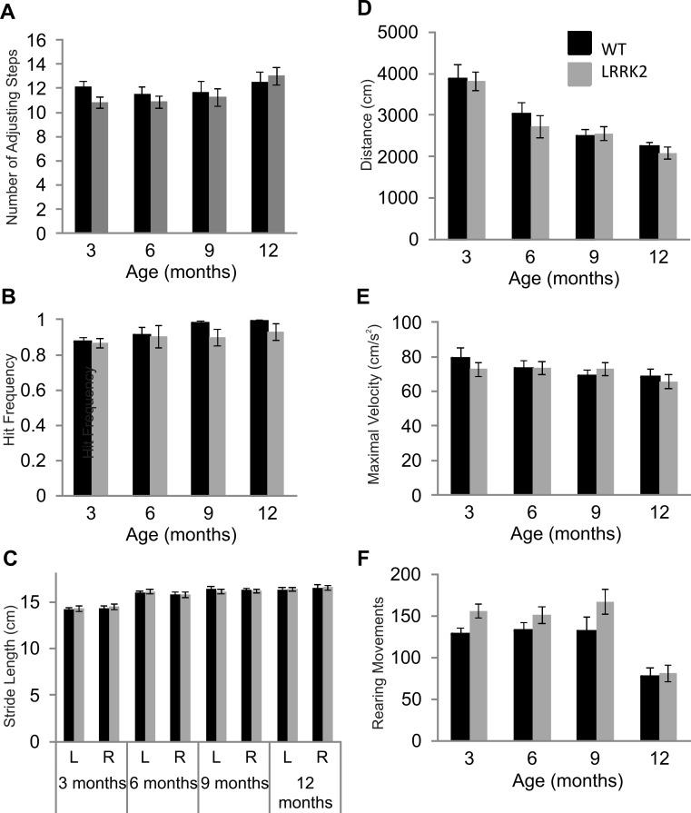 https://cdn.ncbi.nlm.nih.gov/pmc/blobs/8417/4435452/81a30d8333b6/peerj-03-945-g001.jpg