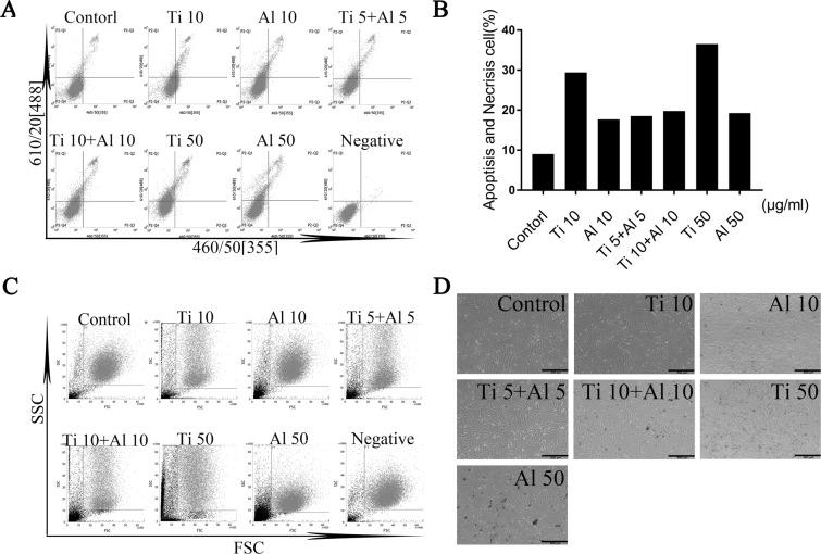 https://cdn.ncbi.nlm.nih.gov/pmc/blobs/8417/7101404/d925b7e8e976/41598_2020_62254_Fig1_HTML.jpg