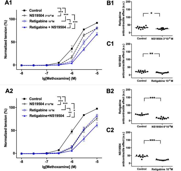 https://cdn.ncbi.nlm.nih.gov/pmc/blobs/8428/7770149/519e12607529/fphys-11-597395-g004.jpg