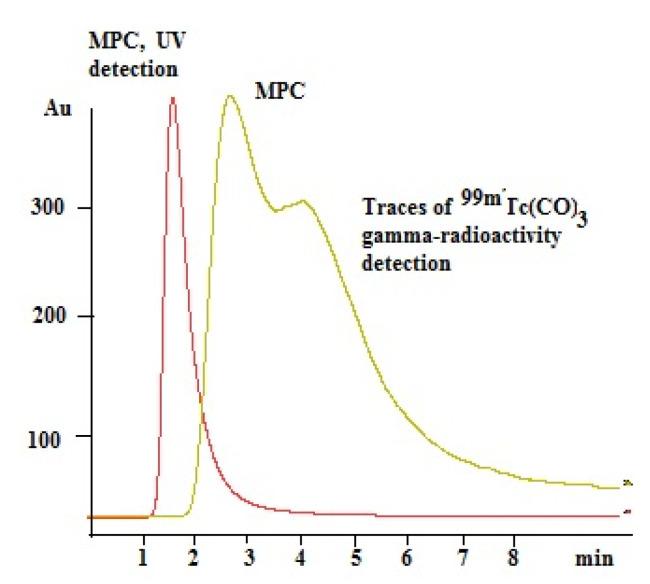 https://cdn.ncbi.nlm.nih.gov/pmc/blobs/843d/8198885/41e0b46291ac/polymers-13-01832-g006.jpg