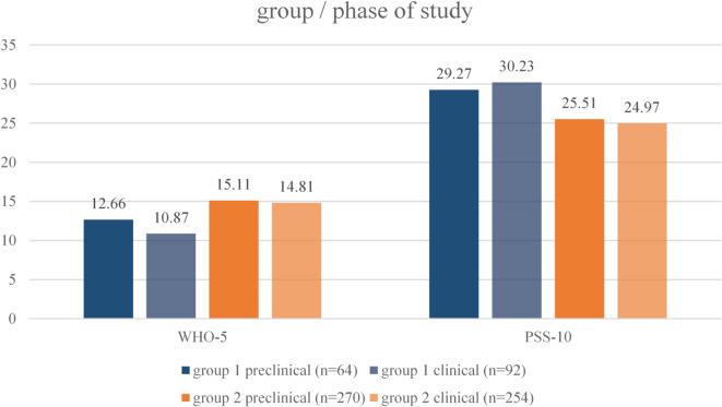 https://cdn.ncbi.nlm.nih.gov/pmc/blobs/843e/12325977/3f6622056997/41598_2025_86861_Fig1_HTML.jpg