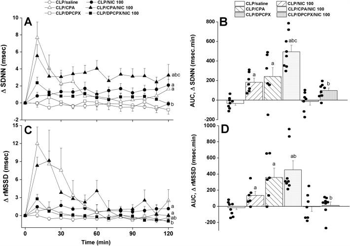 https://cdn.ncbi.nlm.nih.gov/pmc/blobs/843f/10587061/3b5aab771809/41598_2023_44601_Fig5_HTML.jpg