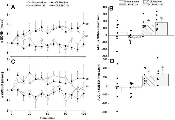 https://cdn.ncbi.nlm.nih.gov/pmc/blobs/843f/10587061/67be0fa80e74/41598_2023_44601_Fig2_HTML.jpg