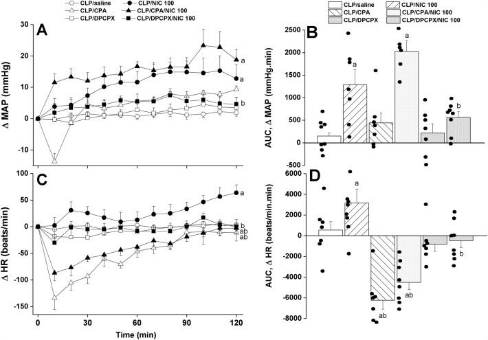https://cdn.ncbi.nlm.nih.gov/pmc/blobs/843f/10587061/6ddaa4c9047e/41598_2023_44601_Fig4_HTML.jpg