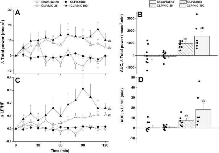 https://cdn.ncbi.nlm.nih.gov/pmc/blobs/843f/10587061/96b51949d1cc/41598_2023_44601_Fig3_HTML.jpg