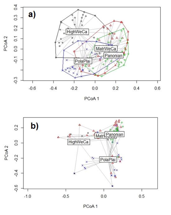 https://cdn.ncbi.nlm.nih.gov/pmc/blobs/843f/9836522/72dca9f10928/bdj-10-e90281-g003.jpg