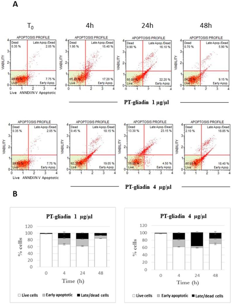 https://cdn.ncbi.nlm.nih.gov/pmc/blobs/8446/5855857/1ad1ca6dd813/ijms-19-00635-g007.jpg