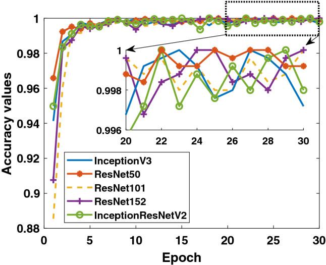 https://cdn.ncbi.nlm.nih.gov/pmc/blobs/8447/8106971/bf7e3144dfd6/10044_2021_984_Fig10_HTML.jpg