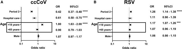 https://cdn.ncbi.nlm.nih.gov/pmc/blobs/844c/12207968/45629f08f141/ofaf326f3.jpg