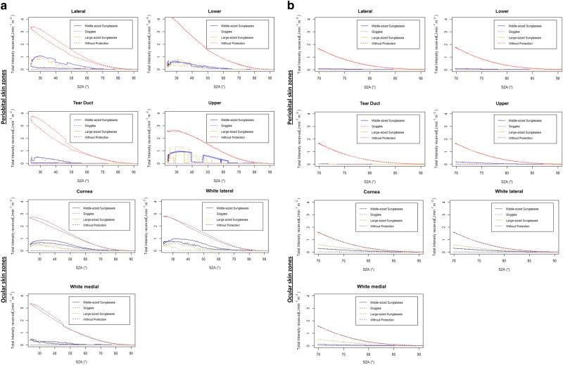 https://cdn.ncbi.nlm.nih.gov/pmc/blobs/844e/6803516/73c876f437aa/41370_2018_87_Fig4_HTML.jpg