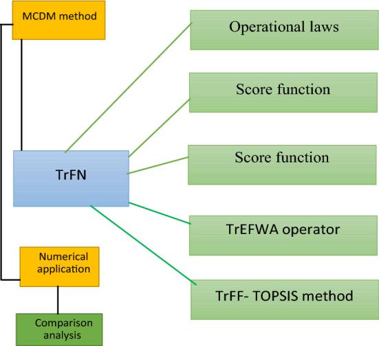 https://cdn.ncbi.nlm.nih.gov/pmc/blobs/8451/9649411/4c9f4c8b55b2/500_2022_7611_Fig11_HTML.jpg