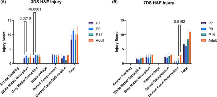 https://cdn.ncbi.nlm.nih.gov/pmc/blobs/8452/11528379/1894de8a43bc/AME2-7-758-g007.jpg