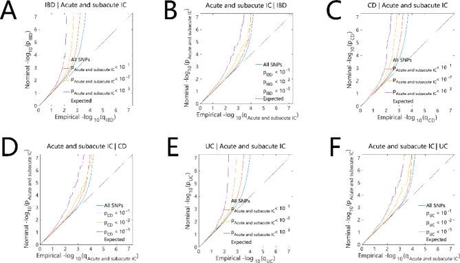 https://cdn.ncbi.nlm.nih.gov/pmc/blobs/8458/11520806/002cdf82c047/12863_2024_1274_Fig5_HTML.jpg