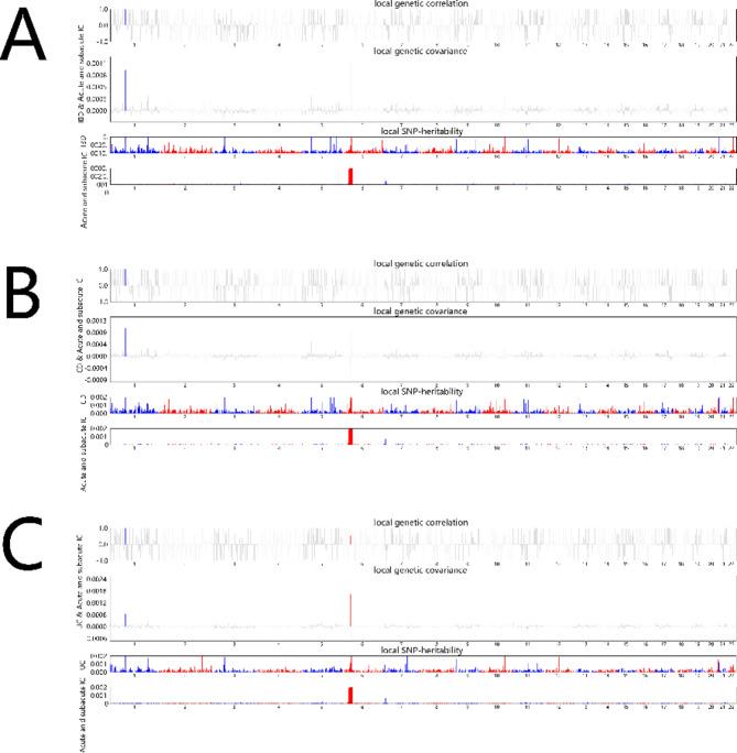 https://cdn.ncbi.nlm.nih.gov/pmc/blobs/8458/11520806/71f16e873111/12863_2024_1274_Fig3_HTML.jpg